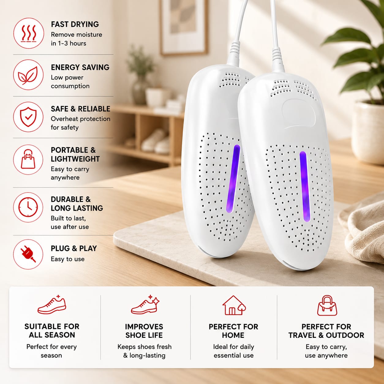 Fast Dry Shoe Dryer | Portable Electric Shoe Warmer & Deodorizer